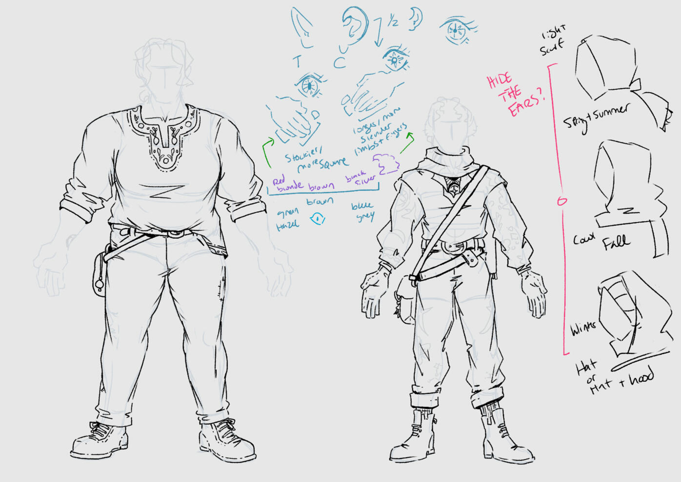 Ygora &amp; Vizira Dev